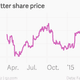Image for article titled Could Periscope solve Twitter’s biggest problem?
